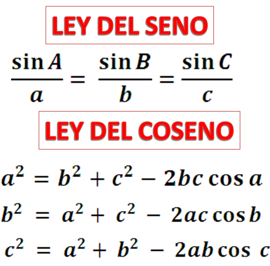 Blog De Geometria Y Trigonometria Del M E Gerardo Bernabe Ley De Los