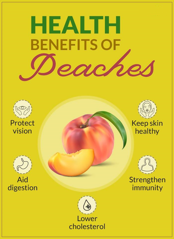 Health Benefits of Peaches