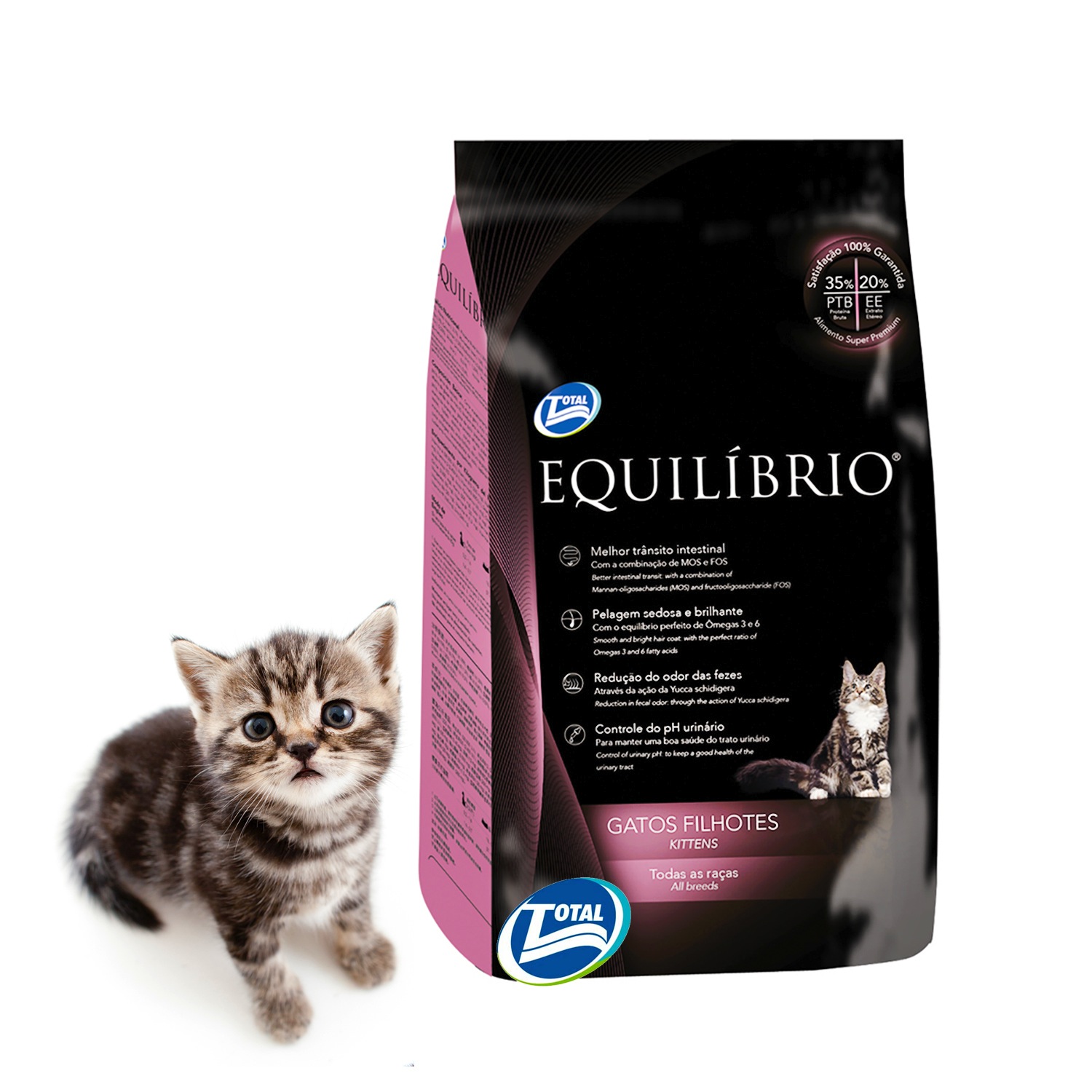 Equilibrio Kitten Diet Untuk Anak Kucing Haimeow