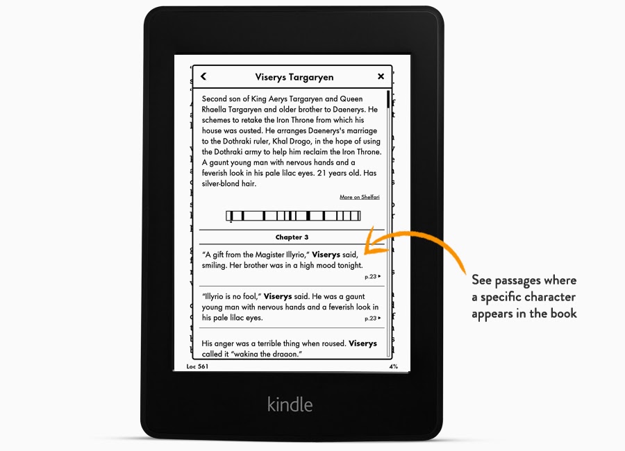 Kindle как закачать. Шрифты для Kindle Paperwhite. Амазон Киндл 9. Электрическая схема Kindle Paperwhite. Прошивка Kindle Paperwhite 5.14.0.1.