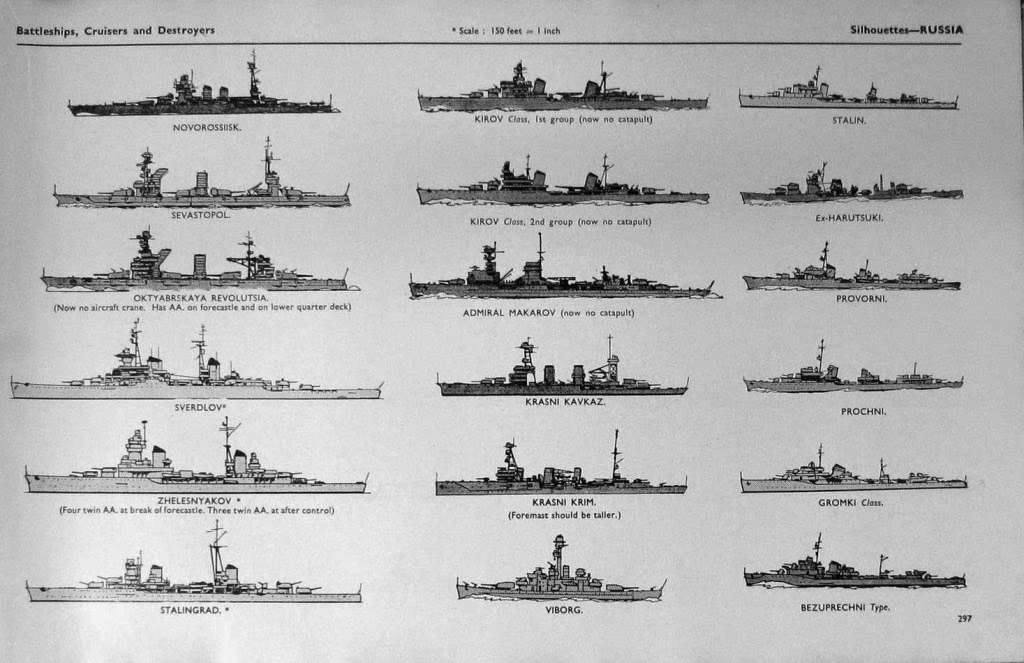Naval Analyses: FLEETS #6 and HISTORY #1: Soviet Navy after WWII - A ...
