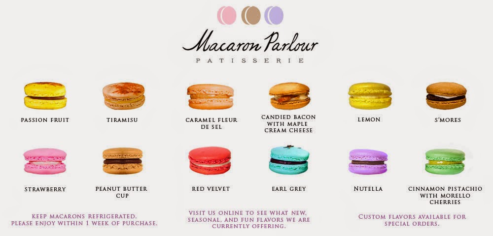 Окончания родительного падежа множественного числа правило. Разновидности пирожных названия. Макароны множественное число. Ботинок в родительном падеже множественного числа. Макарон во множественном числе.