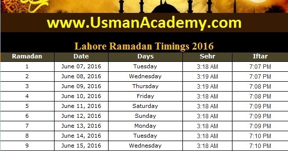 Iftar time today. Во сколько можно есть в Рамадан календарь. Ramadan timing Calendar Gold.