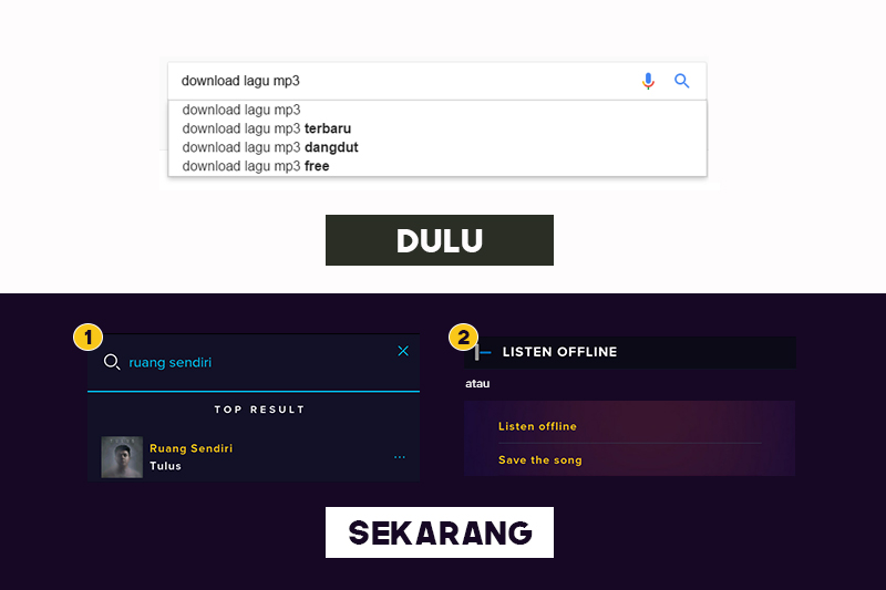 Download lagu tulus mp3