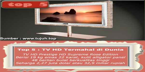 Televisi HD Termahal di Dunia Top 7 Barang-barang Termahal di Dunia