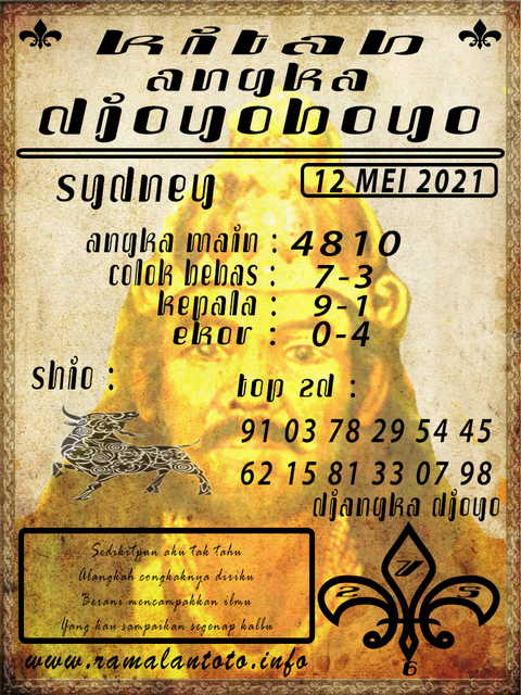 PREDIKSI SYDNEY COJEEL