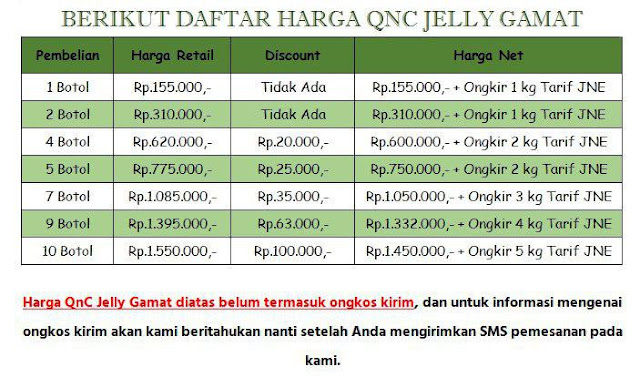 Untuk Itu , Disini kami akan merekomendasikan Obat Herbal Terobosan terbaru yang Mampu Mengatasi, menghilangkan, mengobati, Sekaligus Menyembuhkan Jerawat,Secara Alami Sampai Sembuh Total Tanpa adanya efek samping. Obat Herbal ini Tak kalah manjur dari obat Jerawat di apotik, obat jerawat ini paling ampuh yang sangat mudah kamu temukan. Dengan begitu, untuk menghilangkan Jerawat membandel, kamu tak perlu galau dan pusing lagi.