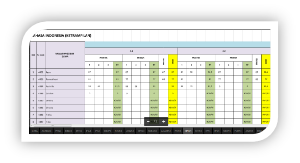 Format Penilaian Pjok K13 Sd Revisi 2018 Rismax