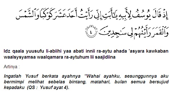 Amalan Doa Nabi Yusuf Untuk Pengasihan Paling Mustajab