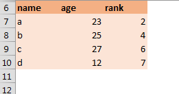 Excel tips: INDEX MATCH versus VLOOKUP functions - Microsoft Excel