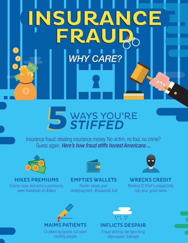 Insurance fraud hurts consumers, too 