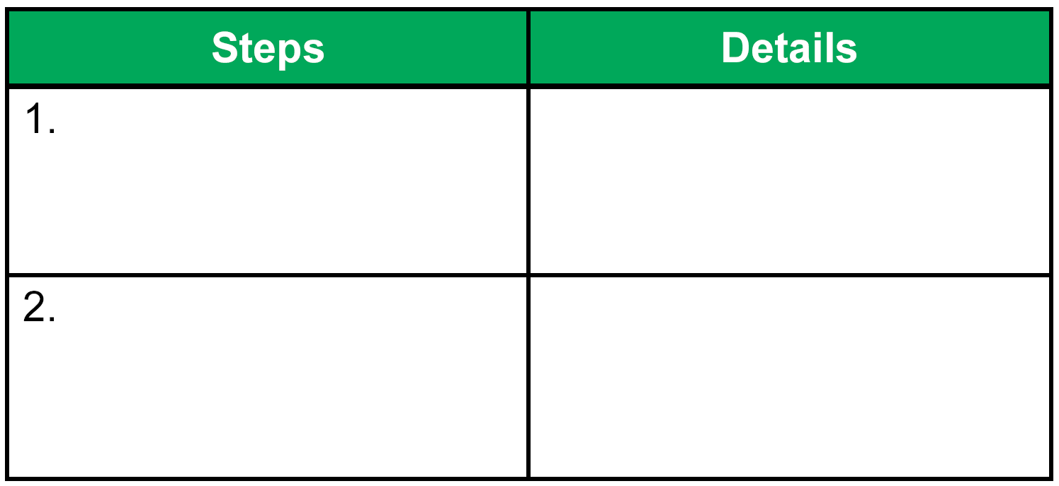 G. Mick Smith, PhD 05/24/11