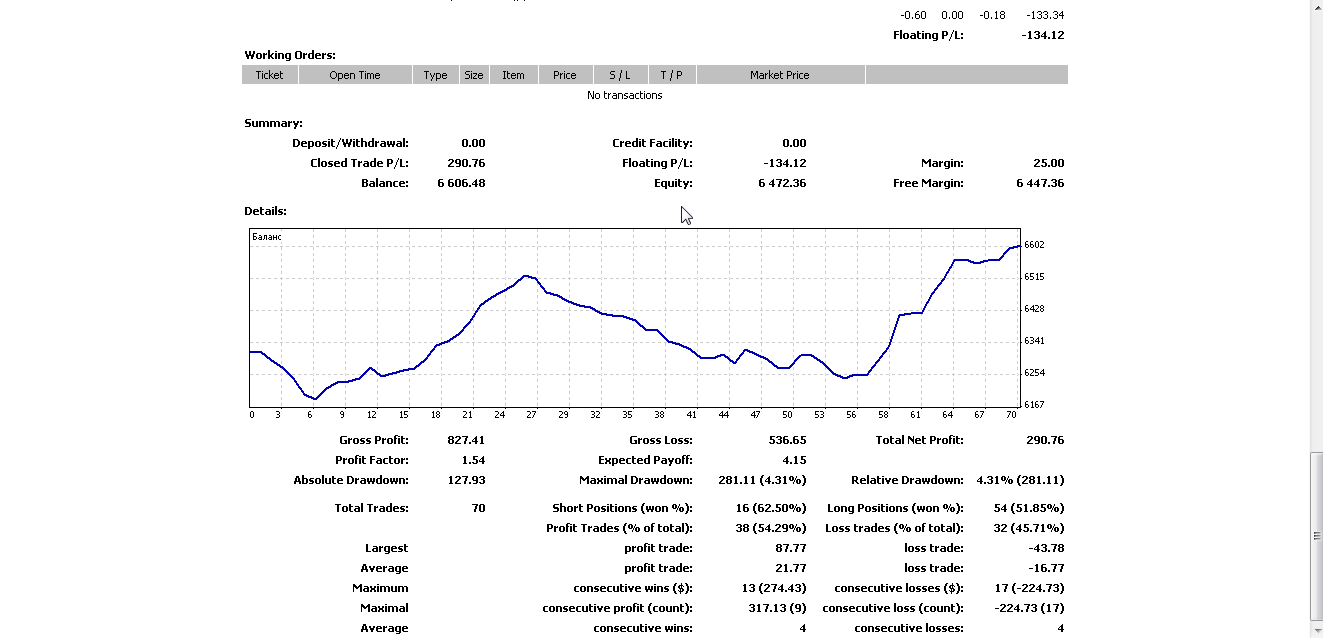 http://shanantrade.blogspot.com