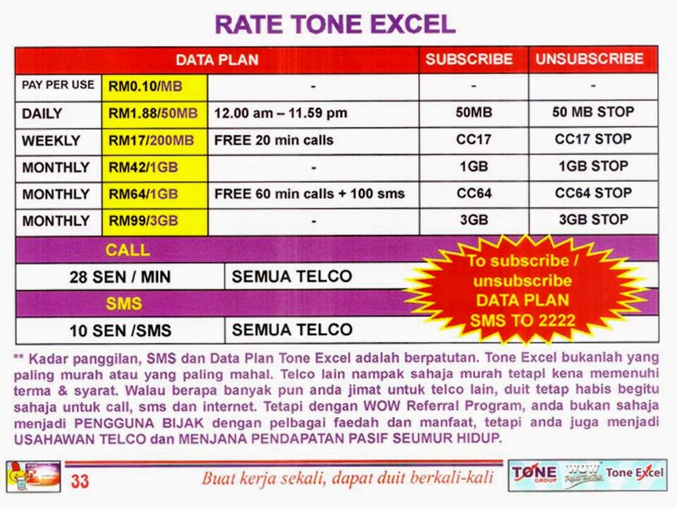 1gb Sama Dengan Berapa Mb Reshazo