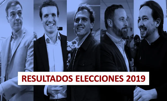 España: Resultados de las elecciones generales de 2019