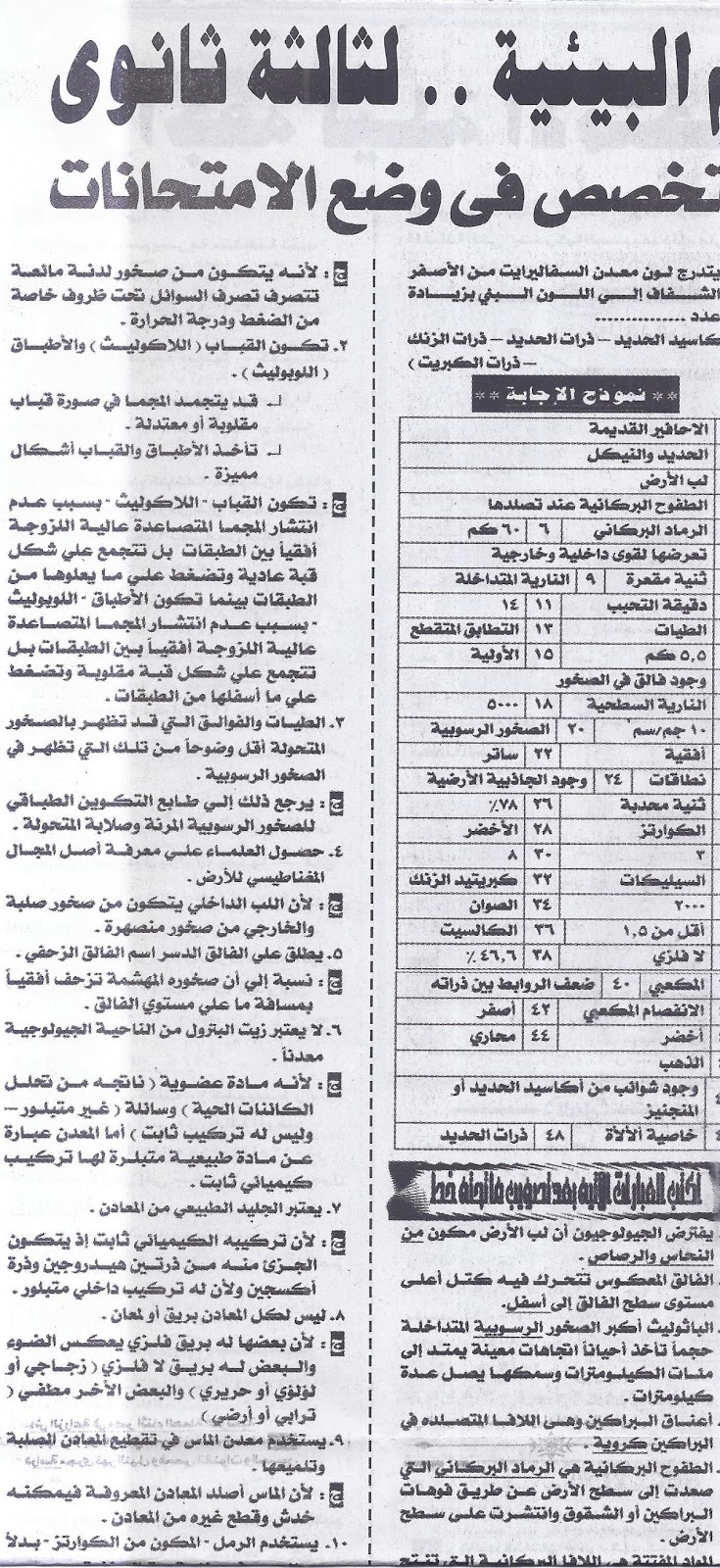 بالاجابات: ننشرأهم أسئلة الجيولوجيا والعلوم البيئية المتوقعة لامتحان الثانوية العامة 2016  11