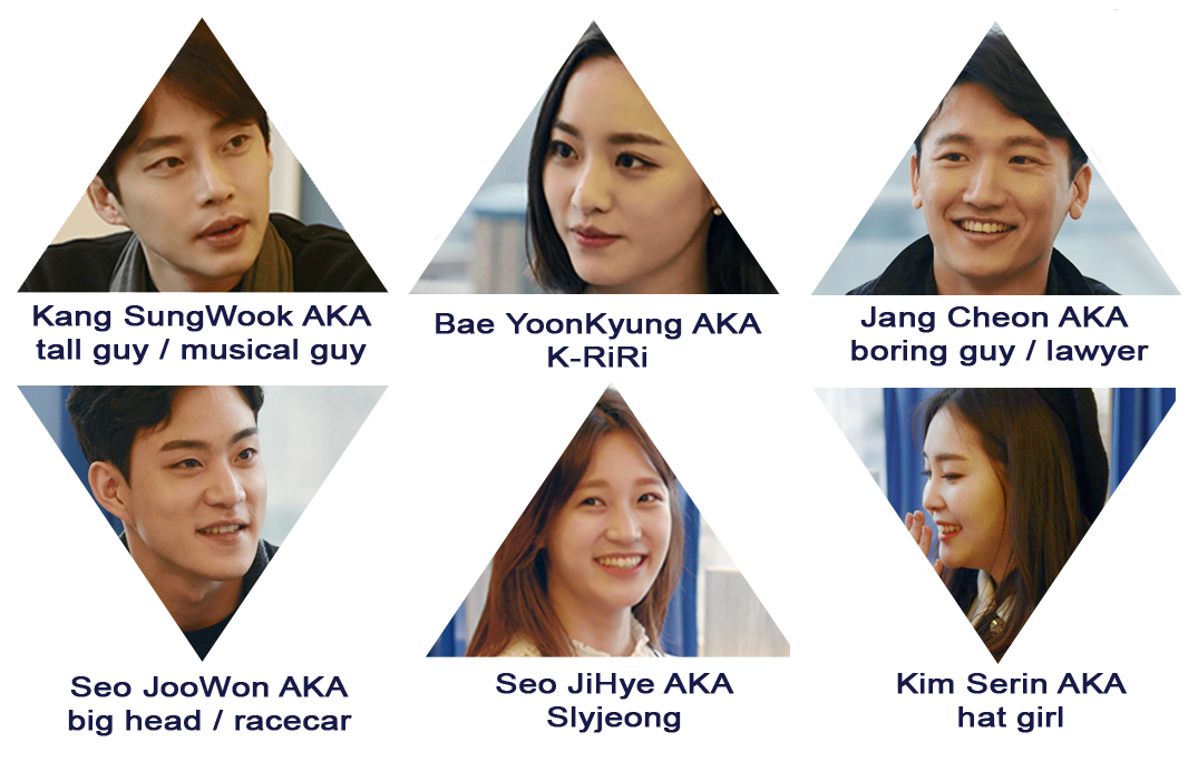 Heart a Signal (New Korean Reality Show) ~ all the town co.