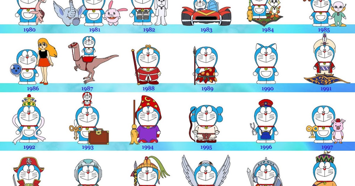 25 Komik Doraemon Petualangan