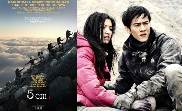dibalik film 5 cm dibalik film 5 cm