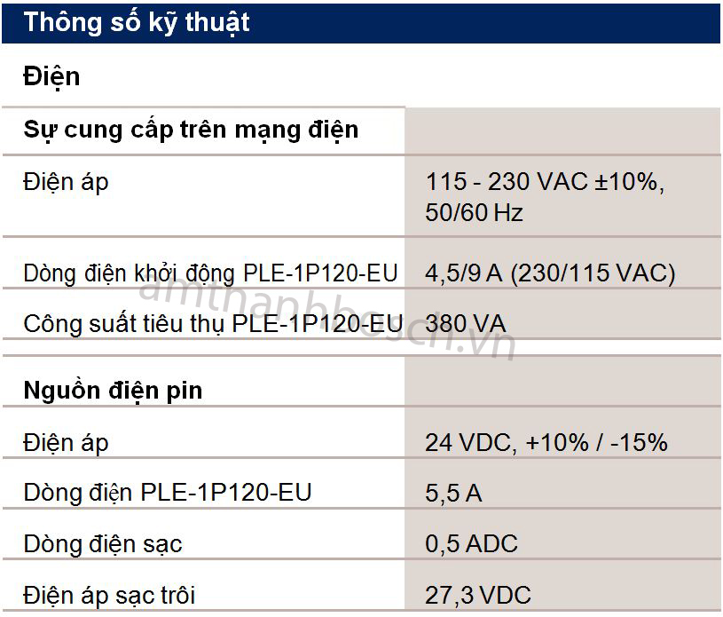  Bộ khuếch đại Bosch Plena PLE‑1P120‑EU