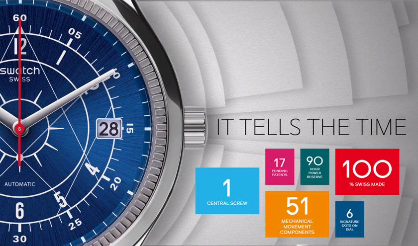 Jam Tangan Swatch Sistem51