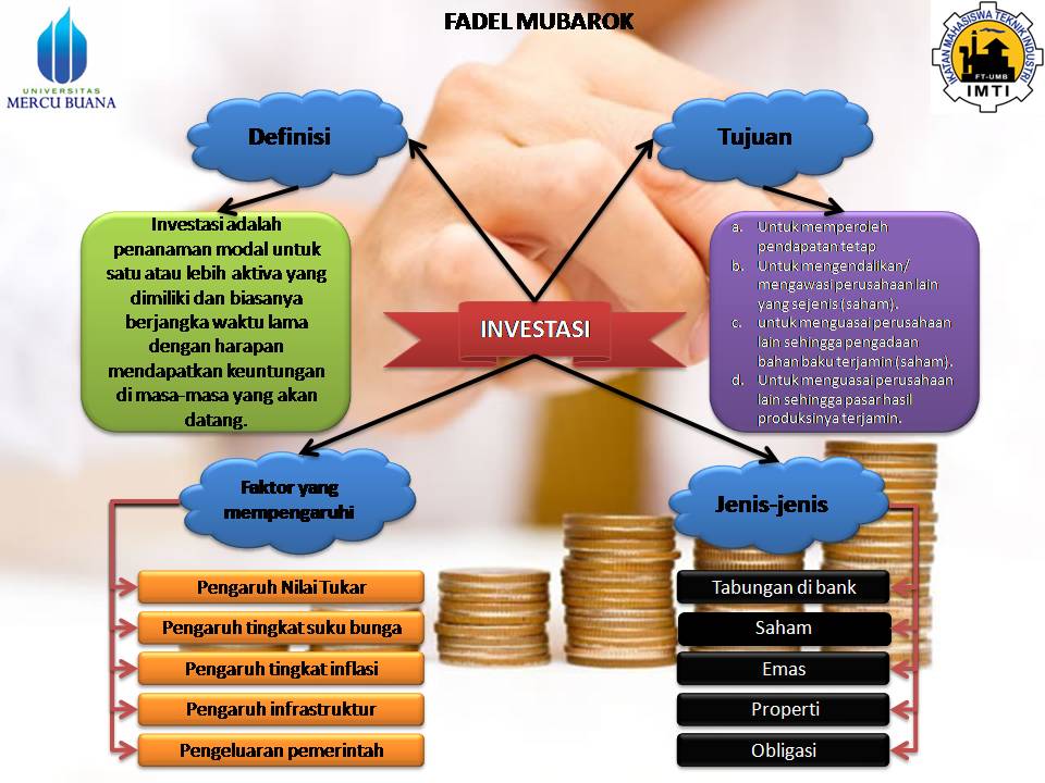 Ekonomi123.com : Memahami Tentang Investasi