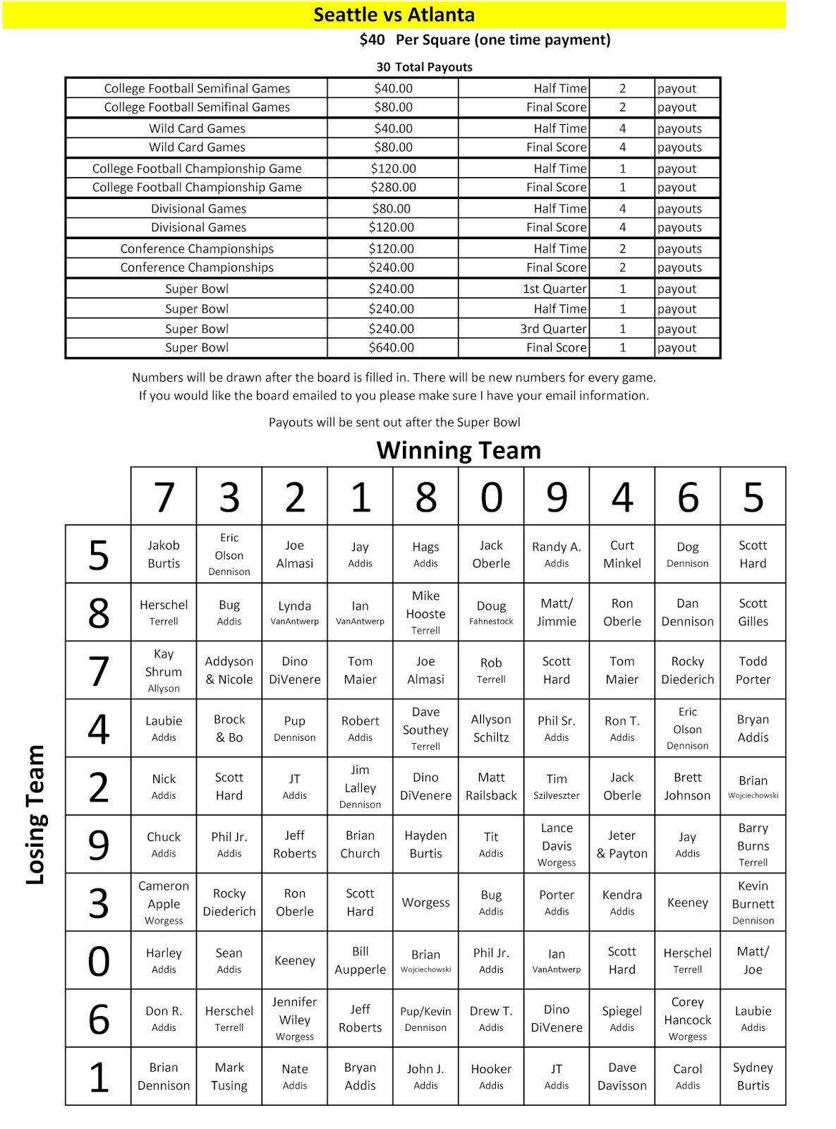 davis cup format tennis