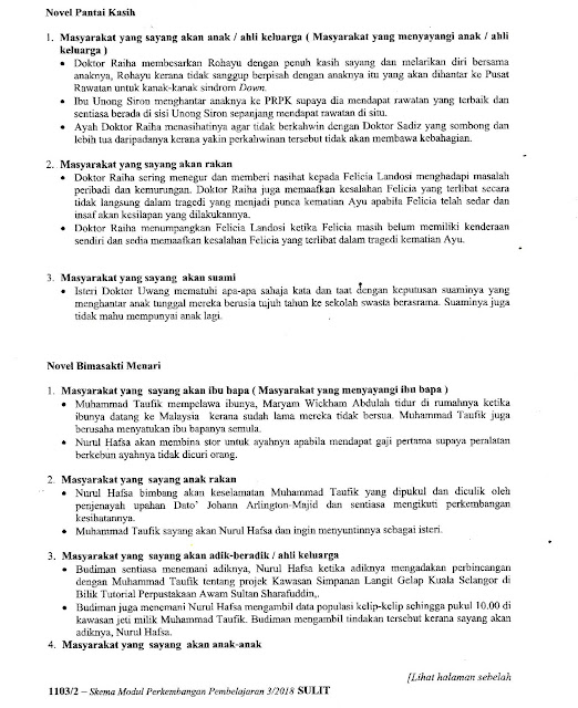 Laman Bahasa Melayu SPM SOALAN DAN CADANGAN JAWAPAN SOALAN 4 (A) DAN 4