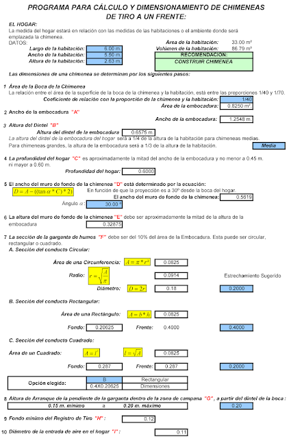 FARUSAC REMOTO: CHIMENEAS A TIRO: Diseño, cálculo y dimensionamiento