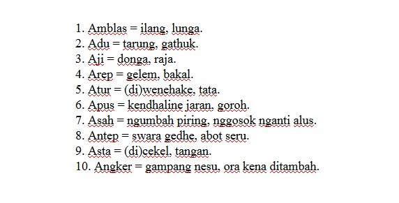 10 Contoh dan Arti Tembung Homonim Bahasa Jawa Berawalan