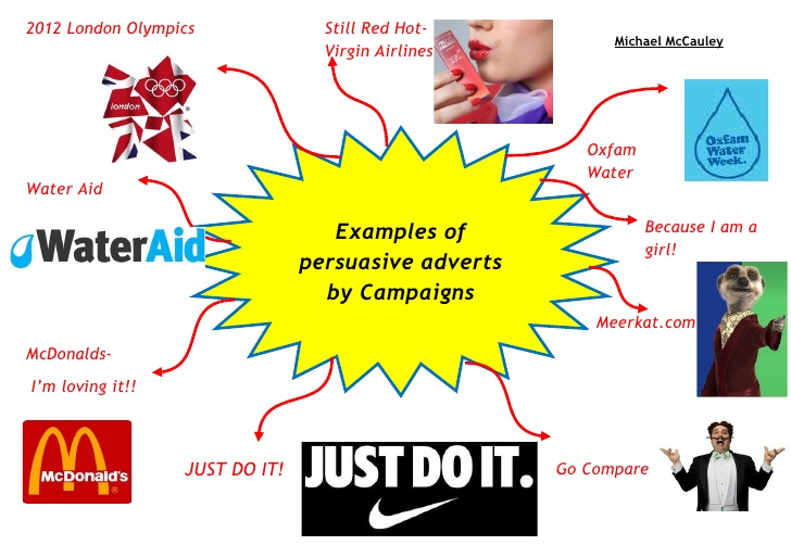 Advertising example. Persuasive advertising examples. Advertising techniques examples. Advertisement writing examples. Advertisement examples written.