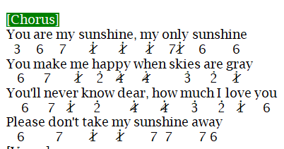 Not Angka Pianika Lagu You Are My Sunshine - Johnny Cash | Recorder