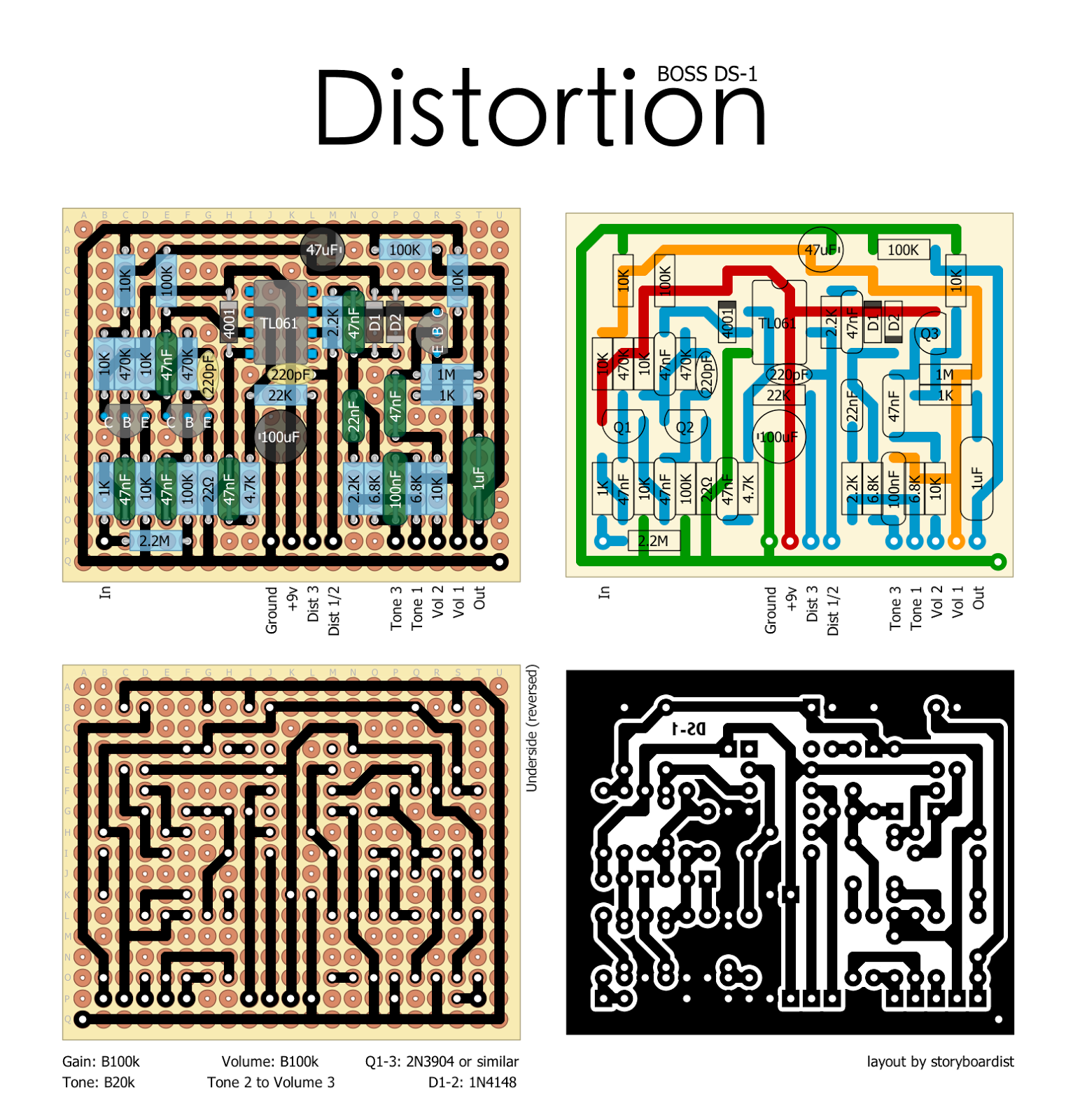 Perf and Effects Layouts: Distortion