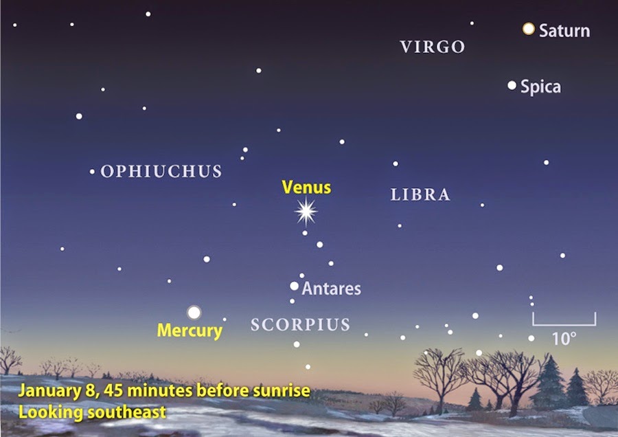 Sao Kim đang ở vị trí cao nhất trước bình minh - Mercury Venus finder chart 0111 / Thiên văn học Đà Nẵng