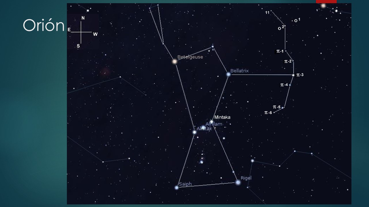Как называется звезда ориона. Звезды созвездия Ореон. Пояс Ореон Созвездие. Минтака звезда в созвездии. Пояс Ориона Созвездие.