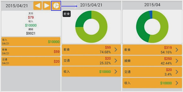 App Spotlight_閃電記帳4_042515_截圖