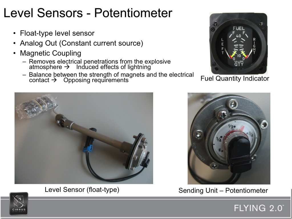 Field Fuel Senders Sensors Expo Aircraft Fuel Level