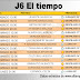J6 El tiempo