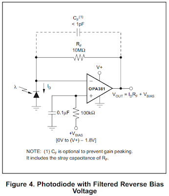 Pulse oximeter readings and interpretations image