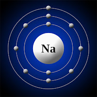 Sodyum atomu ve elektronları
