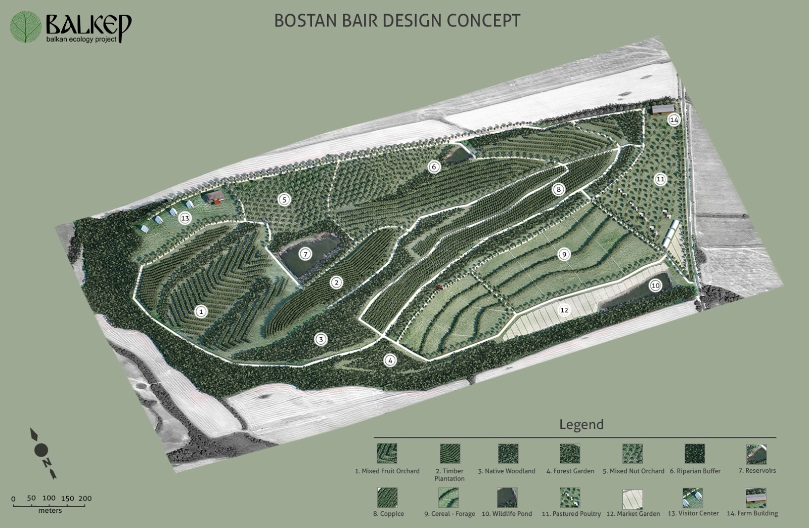Balkan Ecology Project Regenerative Landscape Design Conceptual
