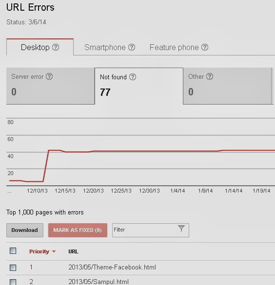 Ошибка url. Ошибка ссылки. Ошибка url. Ошибка ссылки. На этой странице произошла ошибка сценария.