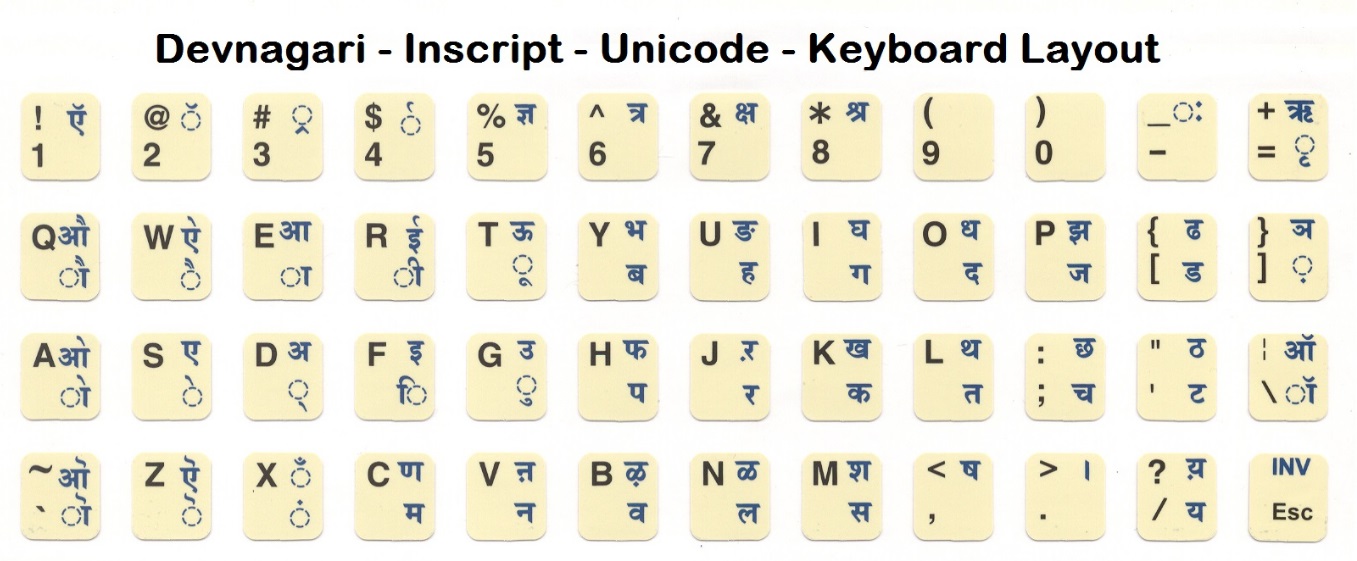 hindi english typing hindi english typing