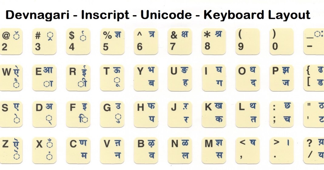 CPCT Tutorials CPCT KEYBOARD LAYOUT (HINDI & ENGLISH)