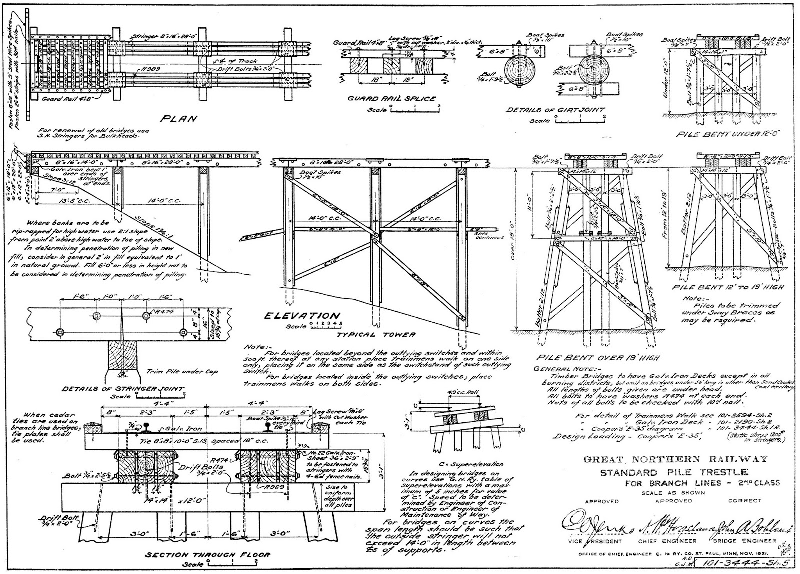 Great Northern Rwy's Mansfield Branch Line (19091985) and the