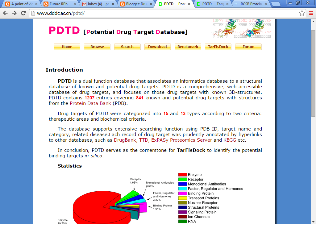 Drug of Choice Love Potential Drug Target Database