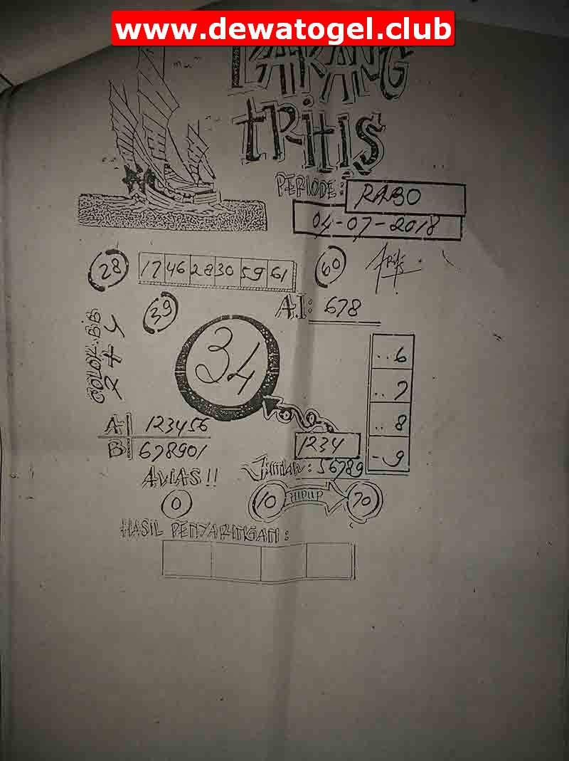 Prediksi Togel Singapura Rabu 4 Juli 2018 Syair Kode Dewa Togel