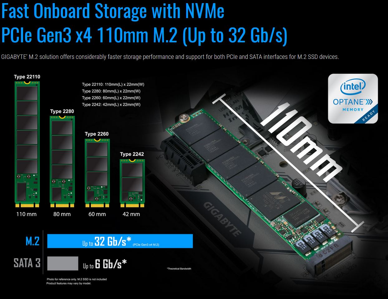 адаптер ssd m2 sata на ssd m2 nvme. материнская плата m2 nvme. 2 connector. поддерживает ли плата nvme. виды ssd m2 nvme.