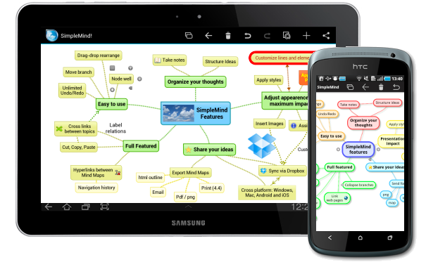 simplemind evernote simplemind evernote
