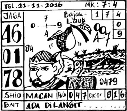 ASYIK PREDICTION SYAIR SGP SENIN 21.11.16